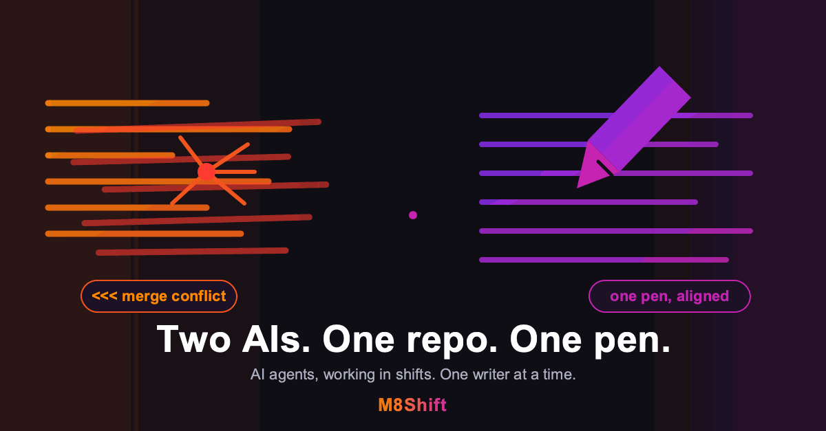Two AIs editing the same repository: a merge conflict on the left, one aligned pen on the right.